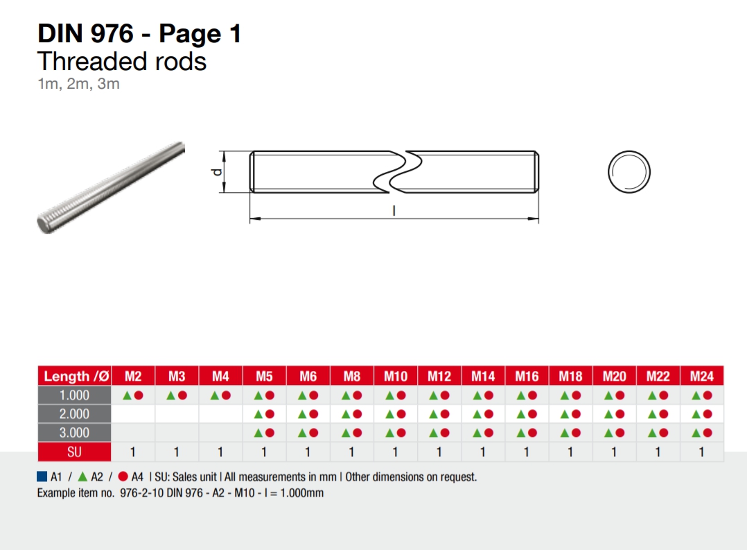 Ayaz M14 Gijon Paslanmaz İnox 1 Metre Dın 975 A2-70 304 Kalite