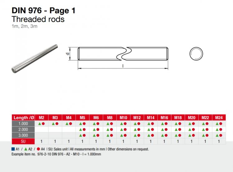 AY-CİV M8 Gijon Paslanmaz İnox 1 Metre Dın 975 A2-70 304 Kalite