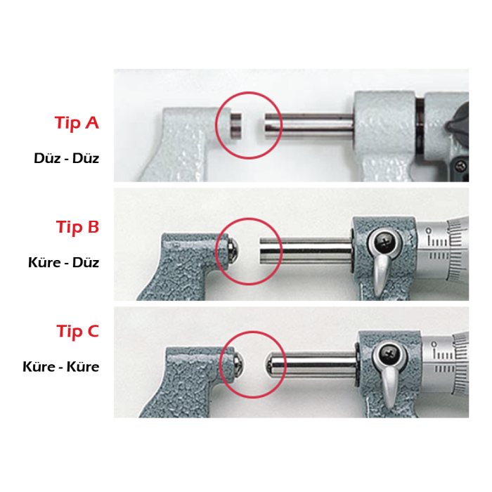 Werka IP65 Dijital Sac Metal Mikrometresi 0-25x0.01mm Tip C Küresel-Küresel 150mm